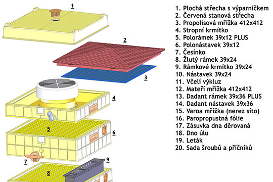 Schéma plastového úlu
